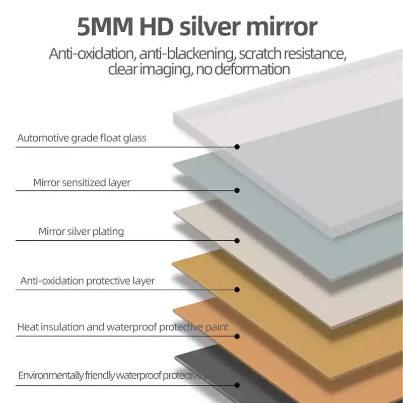 Miroir de dressing mural pleine longueur sans cadre avec coins arrondis et verre antidéflagrant